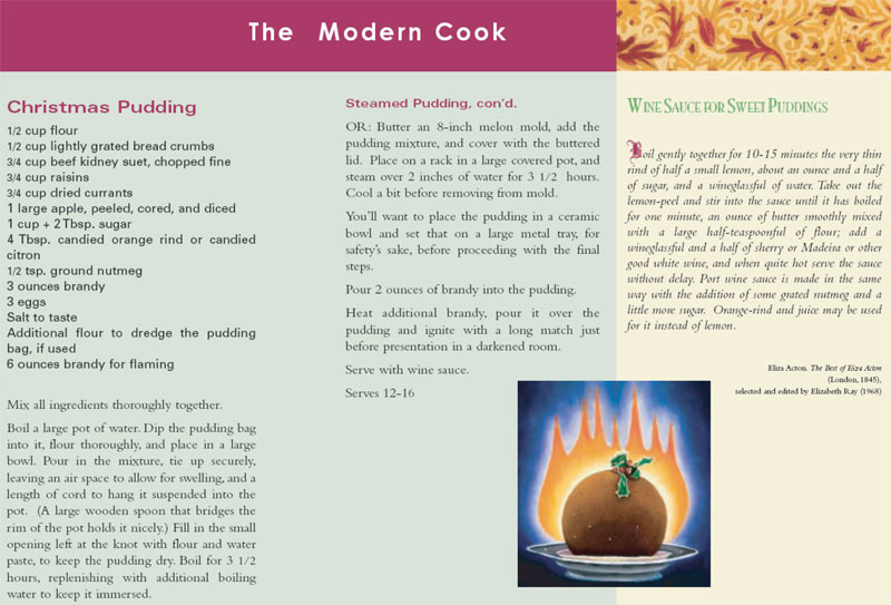 Pudding Recipe